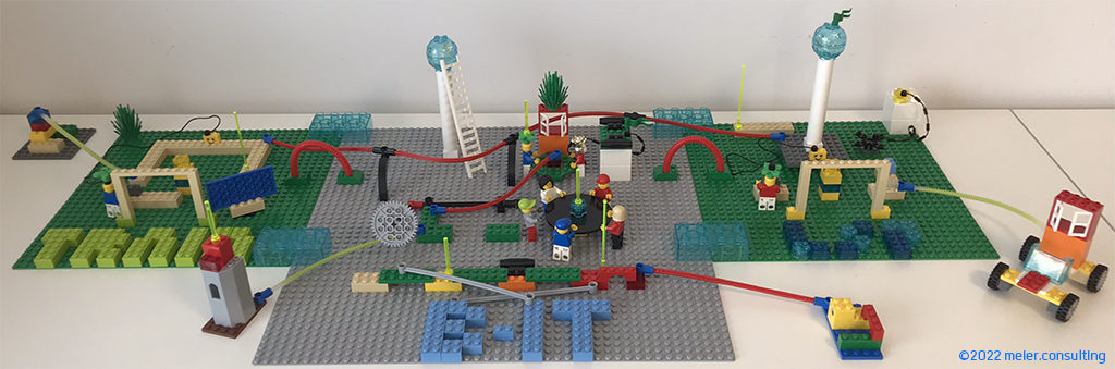 LEGO® SERIOUS PLAY® Businessmodel Overview 1